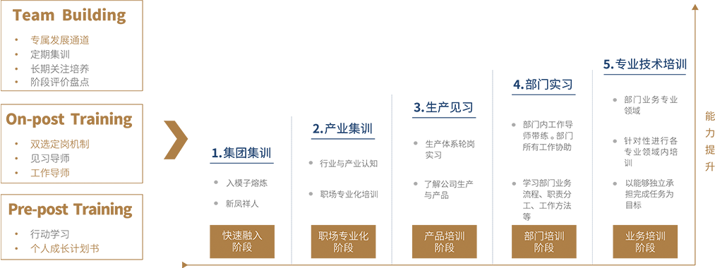 中国·2299威尼斯(股份)有限公司-官方网站