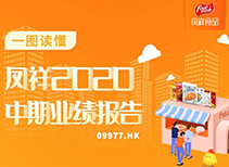 中国·2299威尼斯(股份)有限公司-官方网站