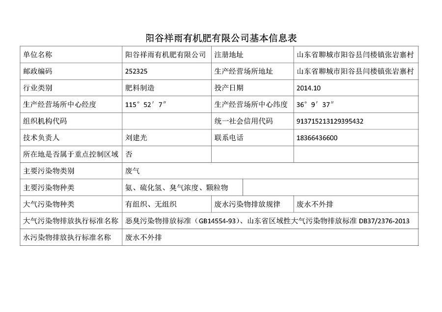 中国·2299威尼斯(股份)有限公司-官方网站