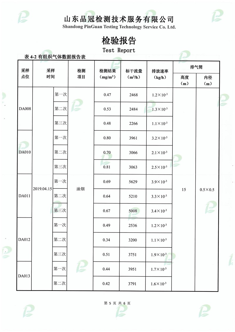 中国·2299威尼斯(股份)有限公司-官方网站