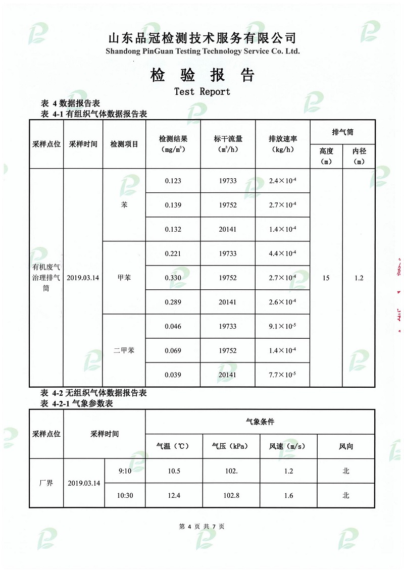 中国·2299威尼斯(股份)有限公司-官方网站