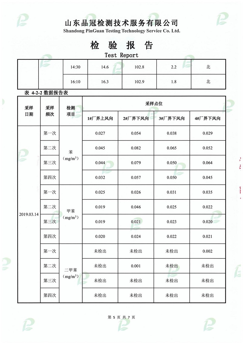 中国·2299威尼斯(股份)有限公司-官方网站
