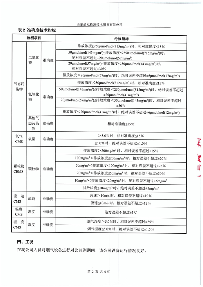 中国·2299威尼斯(股份)有限公司-官方网站