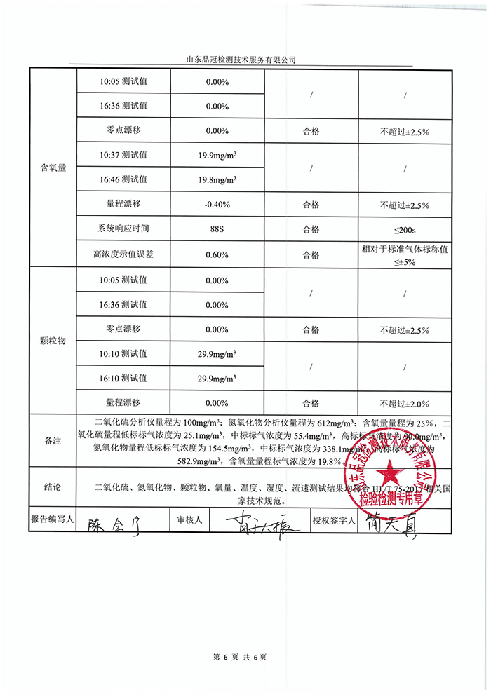 中国·2299威尼斯(股份)有限公司-官方网站
