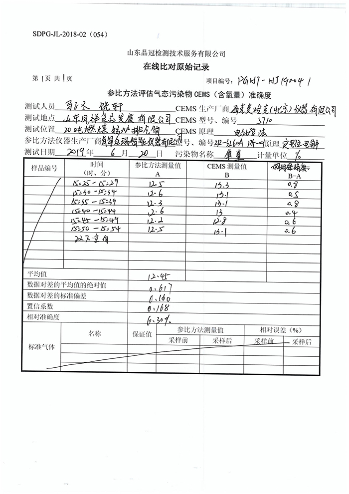 中国·2299威尼斯(股份)有限公司-官方网站