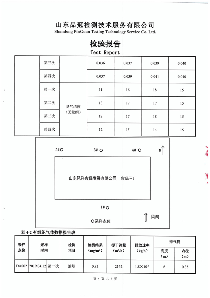 中国·2299威尼斯(股份)有限公司-官方网站