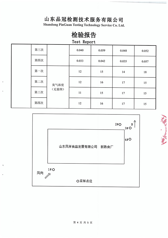 中国·2299威尼斯(股份)有限公司-官方网站