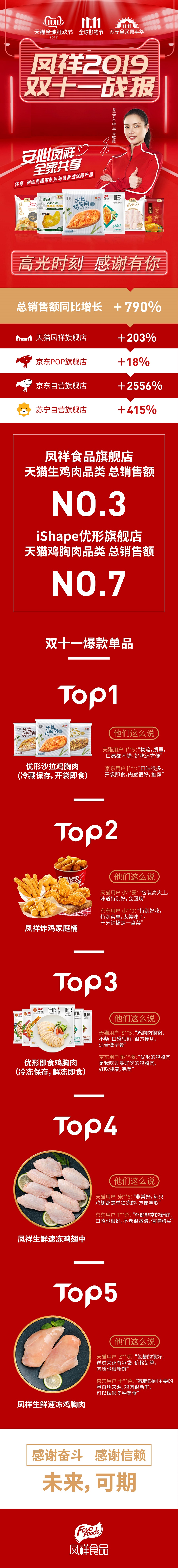 中国·2299威尼斯(股份)有限公司-官方网站